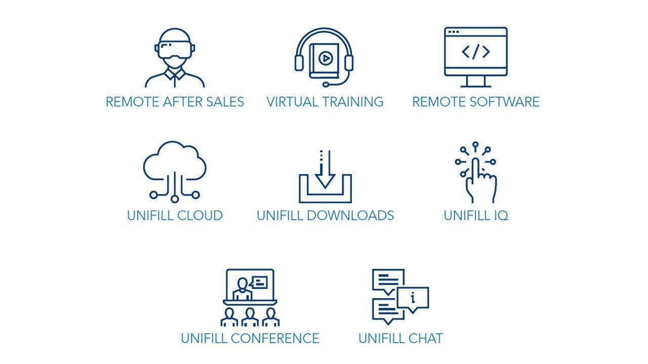 UNIFILL DigiTask